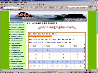 八字命理個人電子檔-資料庫系統